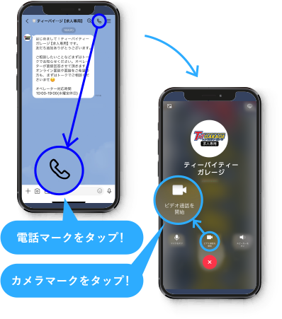 電話マークをタップ！カメラマークをタップ！